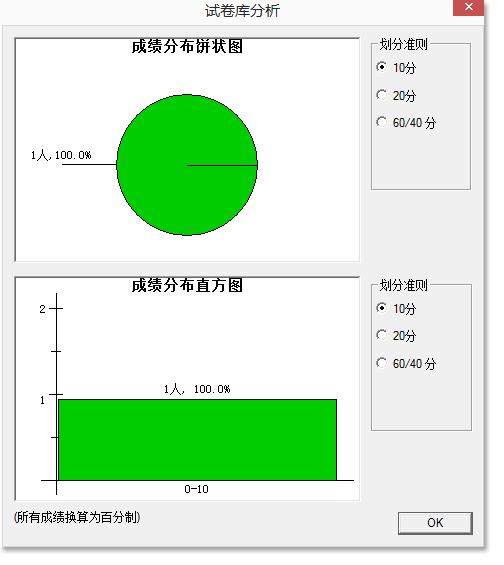 &#66;&#79;&#66;&#21322;&#23707;
